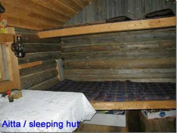 Фото номера Дом для отпуска Дома для отпуска Holiday Home Passimökki г. Punkalaidun 7